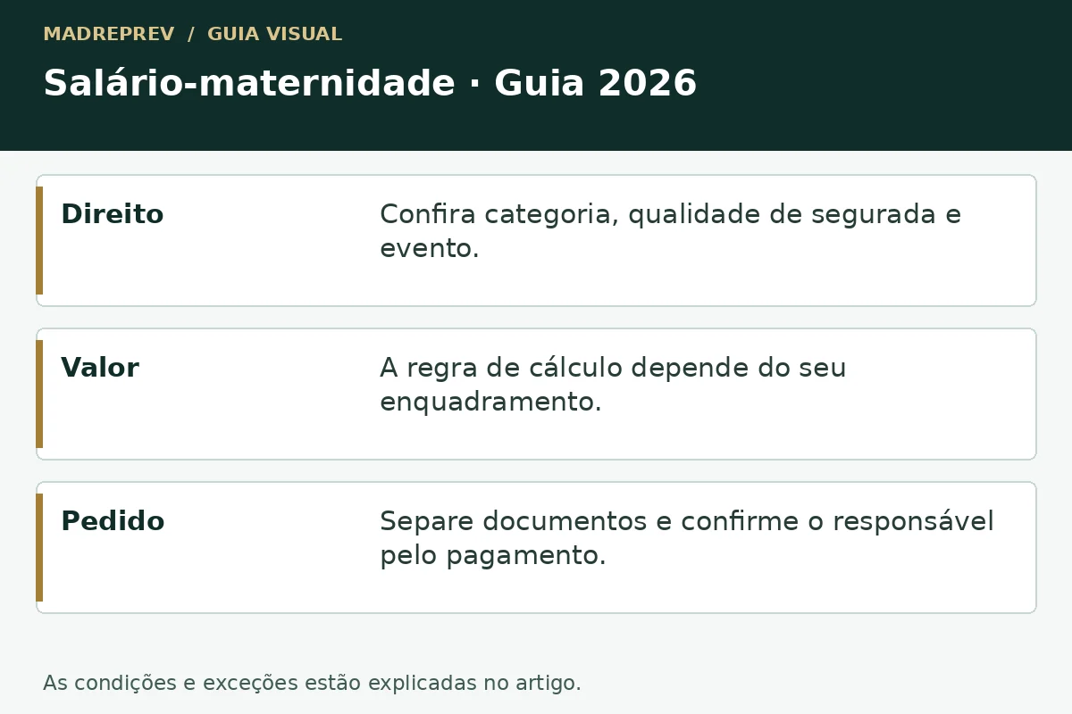 Salário-maternidade · Guia 2026: direito; valor; pedido.